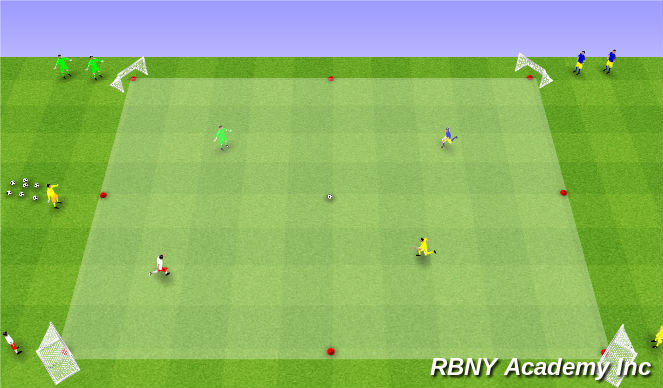 Football/Soccer Session Plan Drill (Colour): Four Goal World Cup