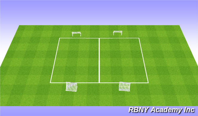 Football/Soccer Session Plan Drill (Colour): Free Play