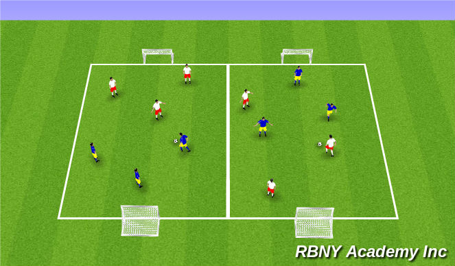 Football/Soccer Session Plan Drill (Colour): Free Play