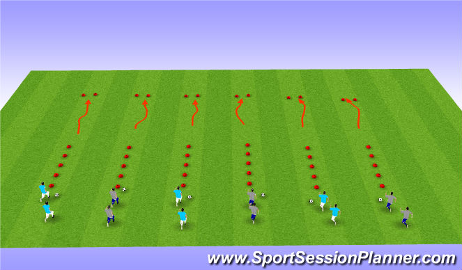 Football/Soccer Session Plan Drill (Colour): Coordination Relays