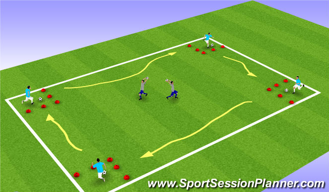 Football/Soccer Session Plan Drill (Colour): Dribbling + RWB