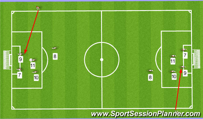 Football/Soccer Session Plan Drill (Colour): Screen 1