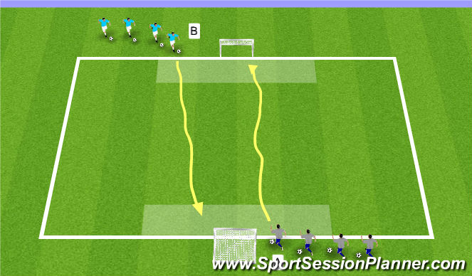 Football/Soccer Session Plan Drill (Colour): RWB