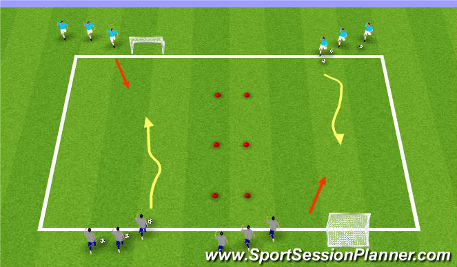 Football/Soccer Session Plan Drill (Colour): 1v1 to goal