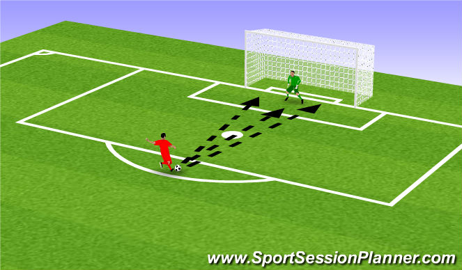 Football/Soccer Session Plan Drill (Colour): simple shot stopping