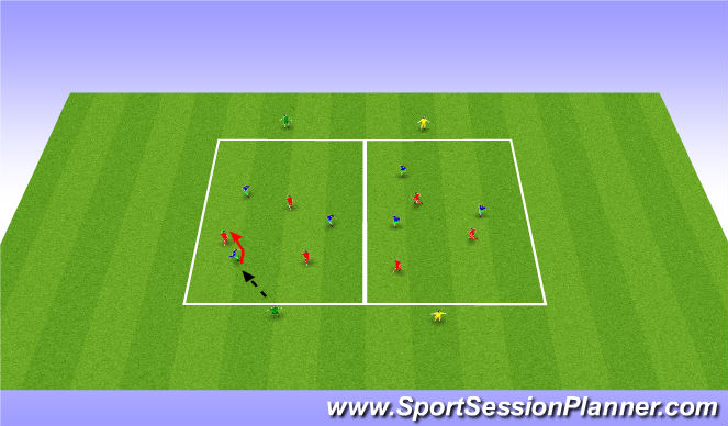 Football/Soccer Session Plan Drill (Colour): Directional Possession