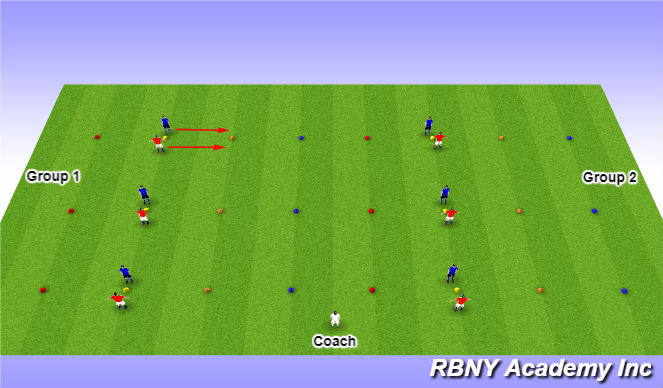 Football/Soccer Session Plan Drill (Colour): Athletic Development