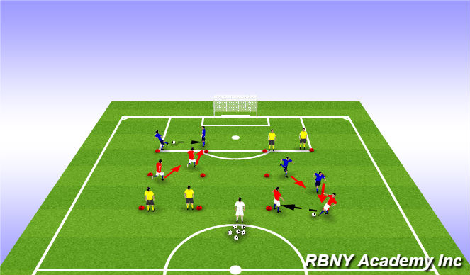 Football/Soccer Session Plan Drill (Colour): Player Development