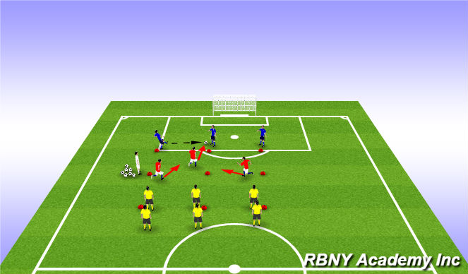 Football/Soccer Session Plan Drill (Colour): Group Development