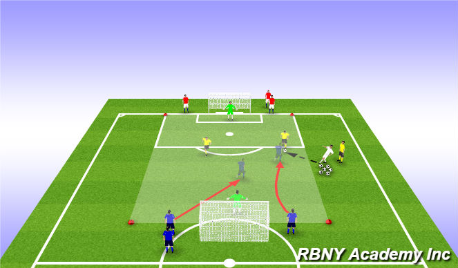 Football/Soccer Session Plan Drill (Colour): Conditioned Game