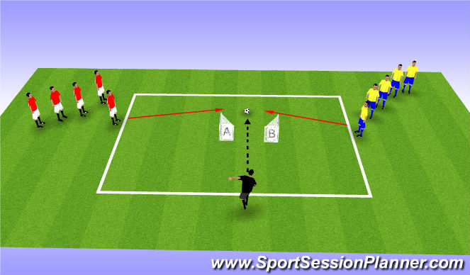 Football/Soccer Session Plan Drill (Colour): Screen 2
