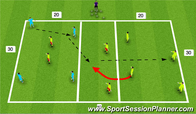Football/Soccer Session Plan Drill (Colour): Screen 3