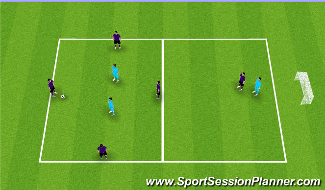 Football/Soccer Session Plan Drill (Colour): 4v2+1v1