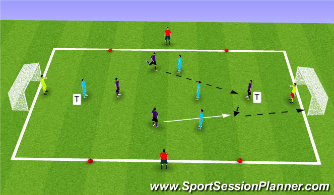 Football/Soccer Session Plan Drill (Colour): Conditioned Game