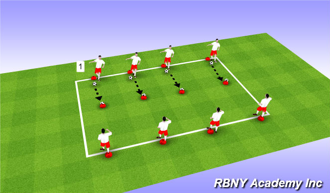 Football/Soccer Session Plan Drill (Colour): Hit The Ball off the Cone