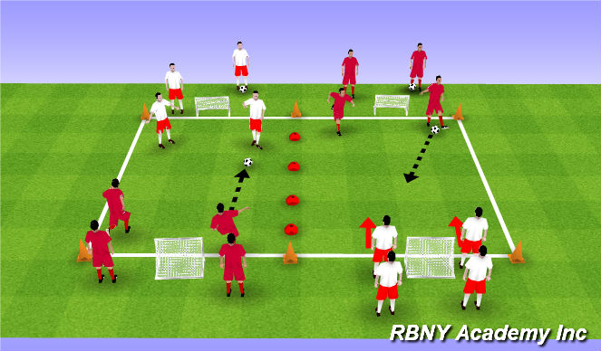 Football/Soccer Session Plan Drill (Colour): Main Theme 2