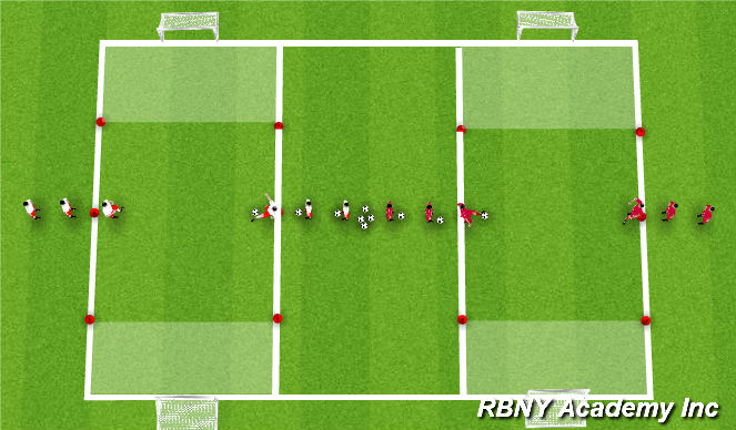 Football/Soccer Session Plan Drill (Colour): 1v1 Conditioned Game