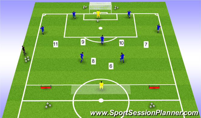 Football/Soccer Session Plan Drill (Colour): Whole 1