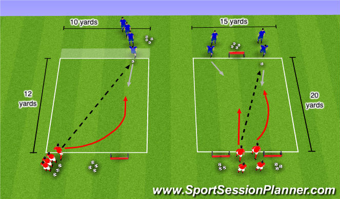 Football/Soccer Session Plan Drill (Colour): Part 1