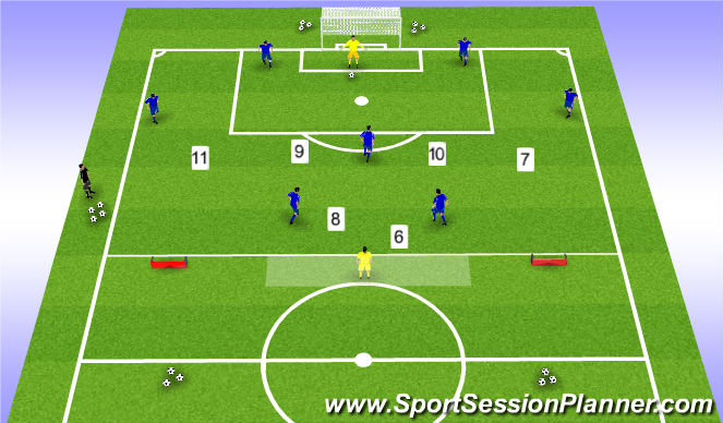 Football/Soccer Session Plan Drill (Colour): Whole 2