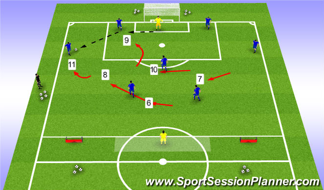 Football/Soccer Session Plan Drill (Colour): Picture 2