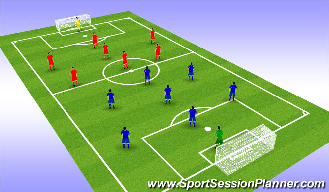 Football/Soccer Session Plan Drill (Colour): Game Stage