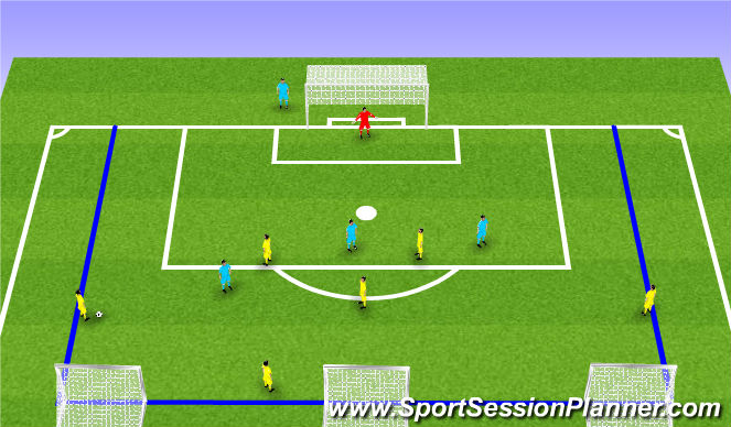 Football/Soccer Session Plan Drill (Colour): Conditioned Game