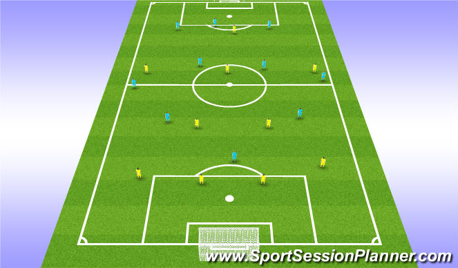 Football/Soccer Session Plan Drill (Colour): Scrimmage