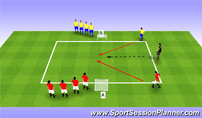Football/Soccer Session Plan Drill (Colour): Animation 1