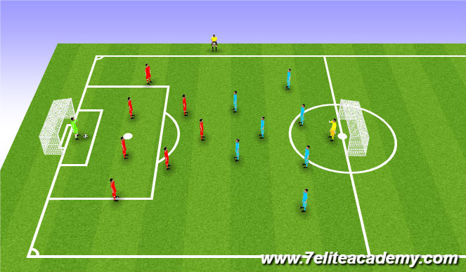 Football/Soccer Session Plan Drill (Colour): Game