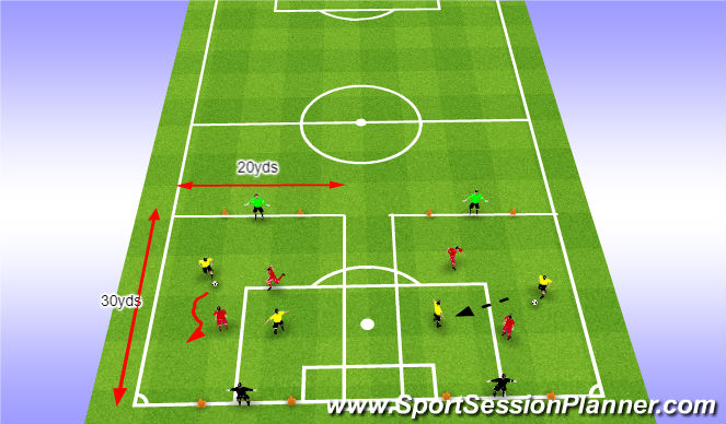 Football/Soccer Session Plan Drill (Colour): Orientation