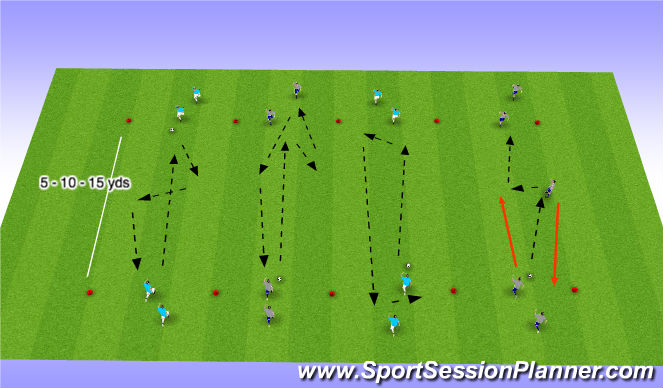 Football/Soccer Session Plan Drill (Colour): Passing and Receiving