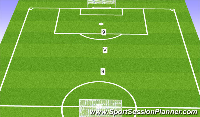 Football/Soccer Session Plan Drill (Colour): Screen 3