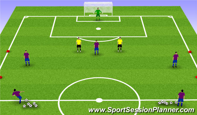 Football/Soccer Session Plan Drill (Colour): 3v2