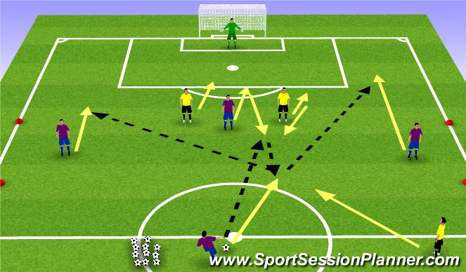 Football/Soccer Session Plan Drill (Colour): 3v2 to 4v3