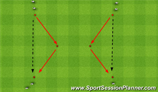 Football/Soccer Session Plan Drill (Colour): Tech 1