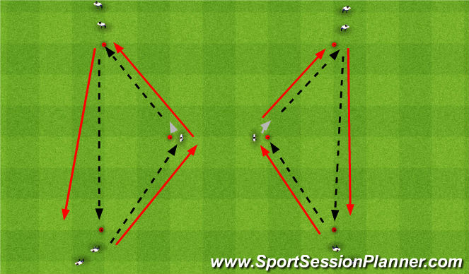 Football/Soccer Session Plan Drill (Colour): Tech 2