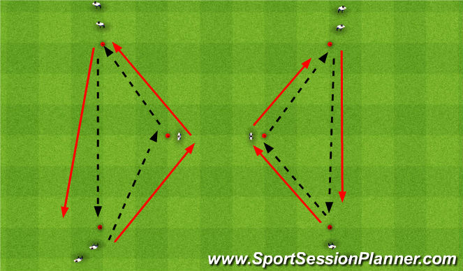Football/Soccer Session Plan Drill (Colour): Tech 3