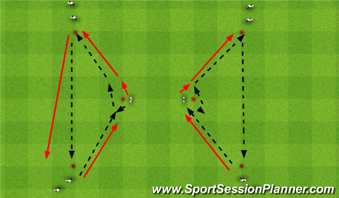 Football/Soccer Session Plan Drill (Colour): Tech 4