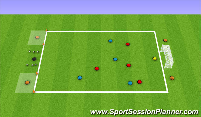 Football/Soccer Session Plan Drill (Colour): Quick finishing game