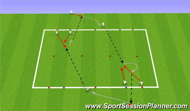 Football/Soccer Session Plan Drill (Colour): Passing and recieving - rec pres mid/att