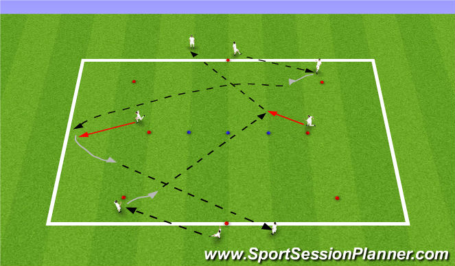 Football/Soccer Session Plan Drill (Colour): P&R Pass opposit channel / long ball