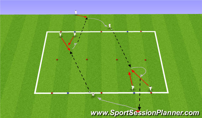 Football/Soccer Session Plan Drill (Colour): Passing and recieving - rec pres mid/att