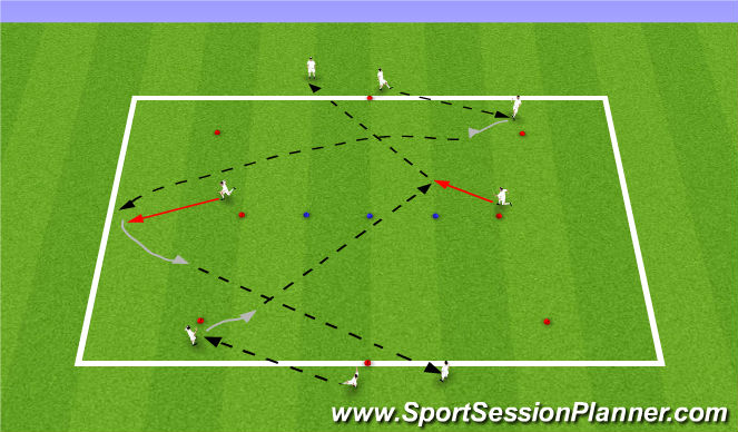 Football/Soccer Session Plan Drill (Colour): P&R Pass opposit channel / long ball