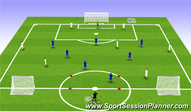 Football/Soccer Session Plan Drill (Colour): 8 vs 7