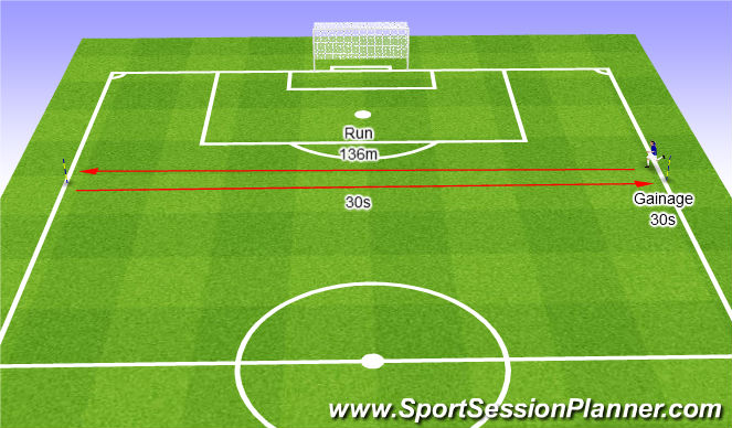 Football/Soccer Session Plan Drill (Colour): 30/30