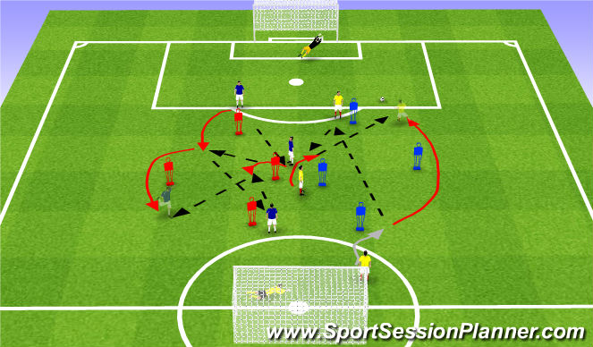 Football/Soccer Session Plan Drill (Colour): Screen 4