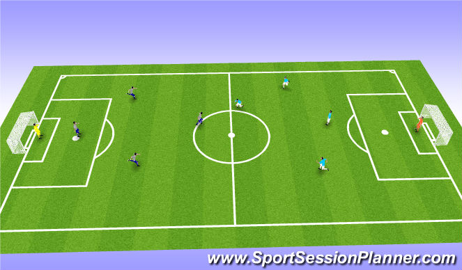 Football/Soccer Session Plan Drill (Colour): Games