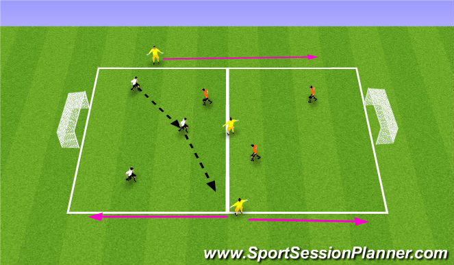Football/Soccer Session Plan Drill (Colour): Screen 3