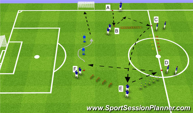 Football/Soccer Session Plan Drill (Colour): Screen 2